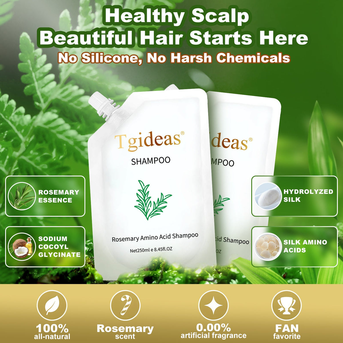 Tgideas® Rosemary & Zinc PCA Strengthening Shampoo