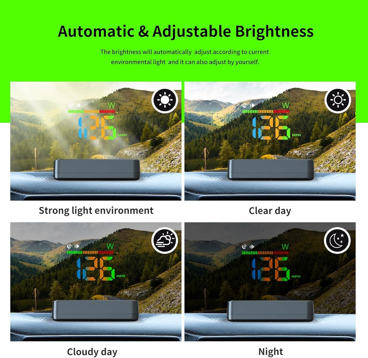 Head Up Display for Car