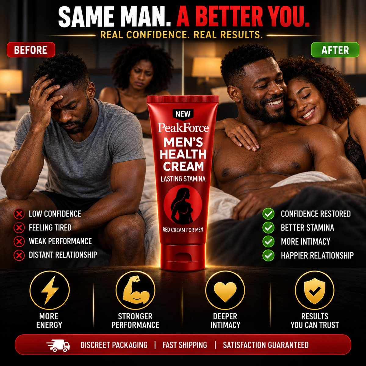 Peak Force Men's Health Cream