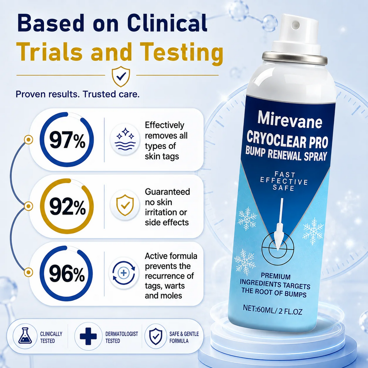 CryoClear Pro Bump Renewal Spray