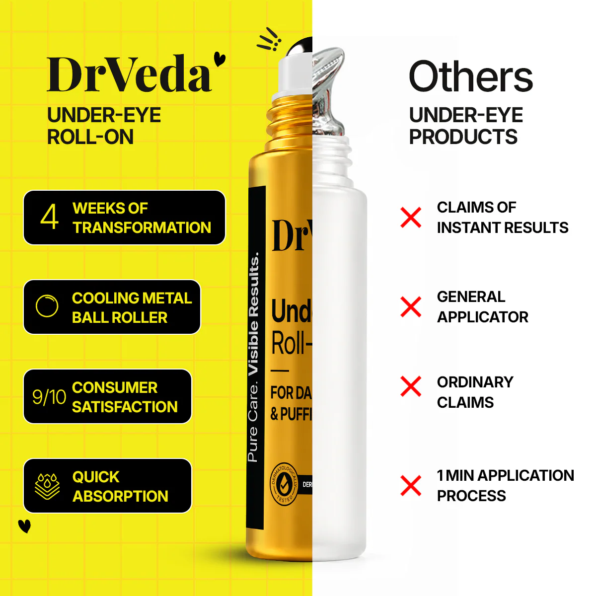 Under Eye Care Roll