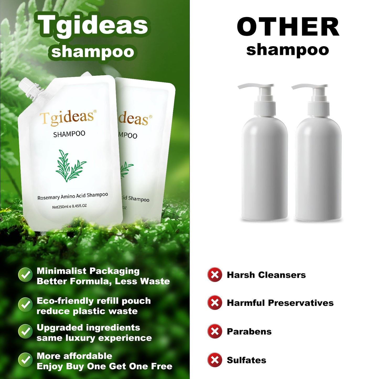 Tgideas® Rosemary & Zinc PCA Strengthening Shampoo