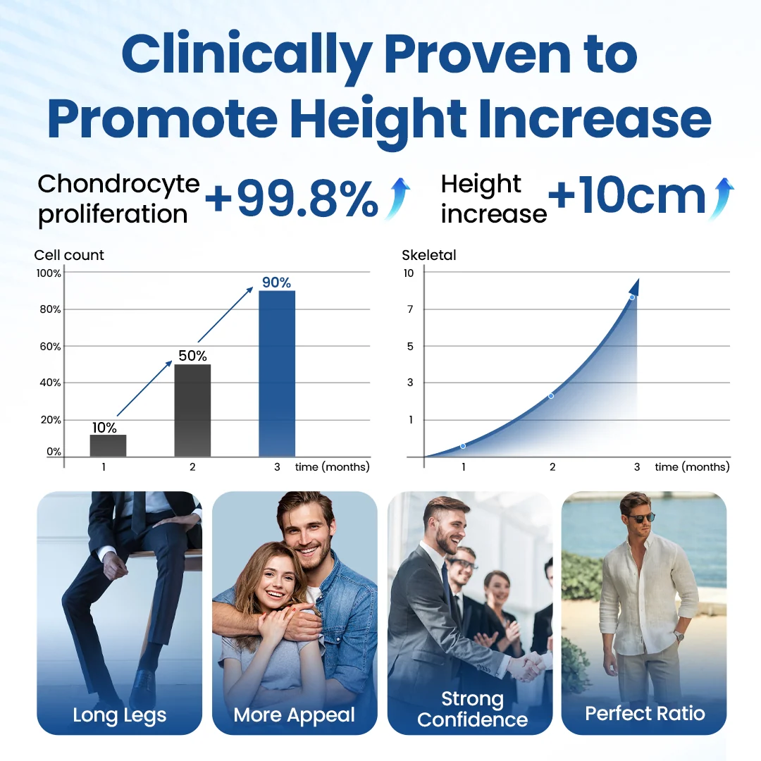 Height Growth Support Spray