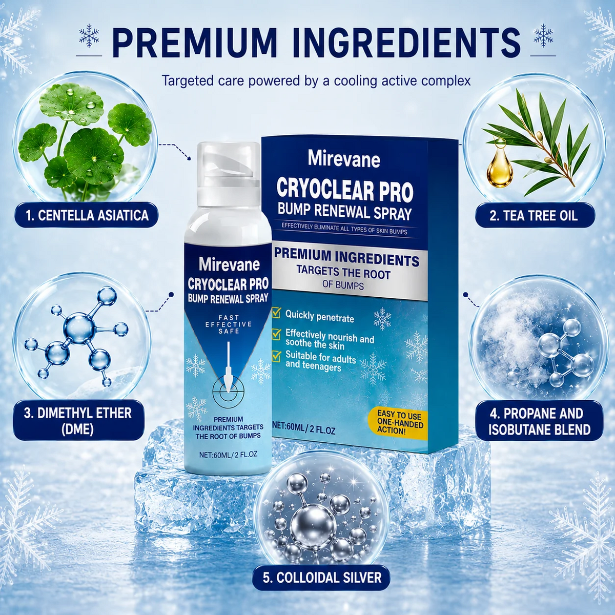CryoClear Pro Bump Renewal Spray
