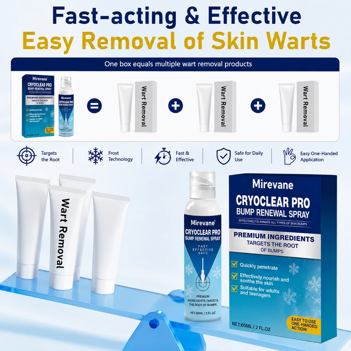 CryoClear Pro Bump Renewal Spray